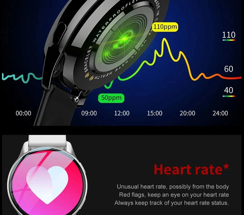 Blood Oxygen Monitoring 2024 New Bluetooth Call Smart Watch 6 Pro Heart Rate Custom Dials Sport Men Woman Smarthwhatch Health Monitor Smartwatch for Man